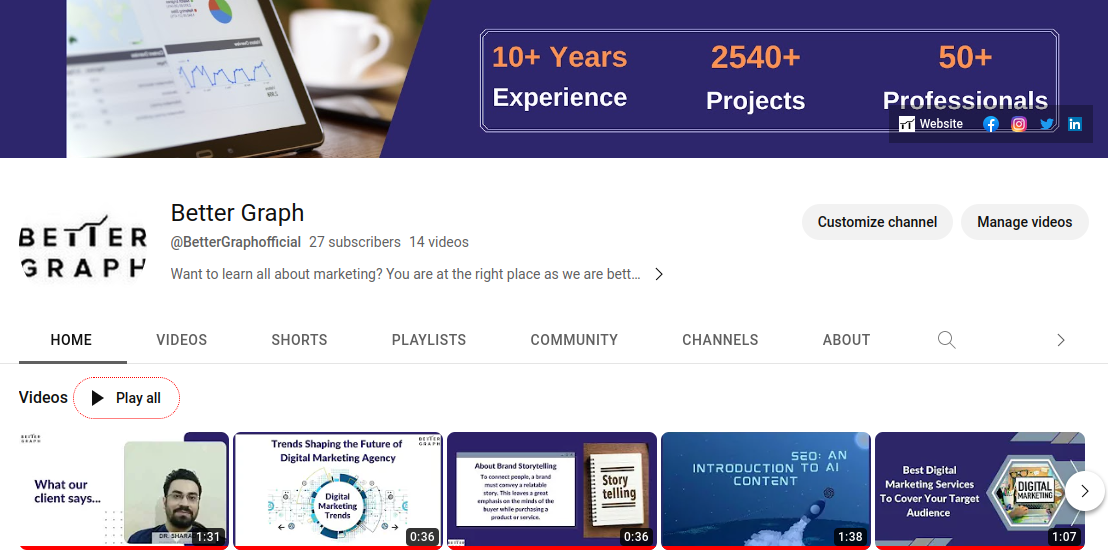 Image showcasing What is PPC - Pay-Per-Click marketing? - Search Engine Land